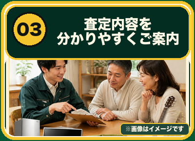 査定内容をご案内