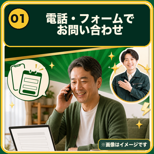 電話またはフォームでお問い合わせ