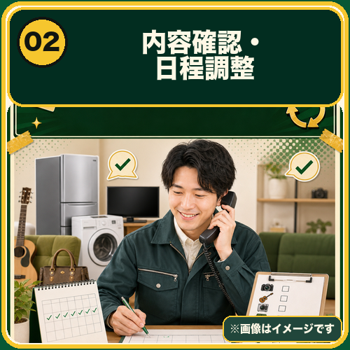 内容確認と日程調整